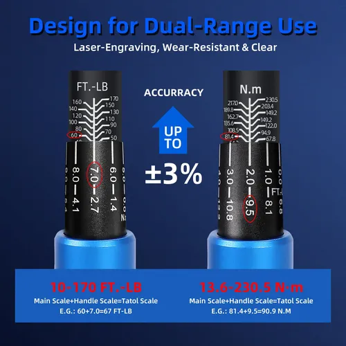 Llave Dinamométrica De Clic 10-135.6n.m 3/8 Pulgadas Azul