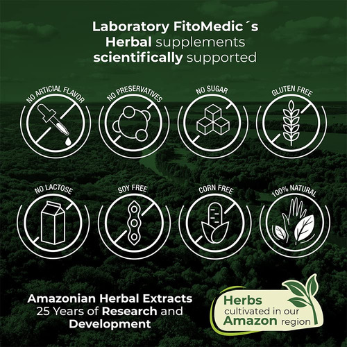 Suplemento Fito Medic's Lab Chlorophyll 800 Mg 200 Cápsulas