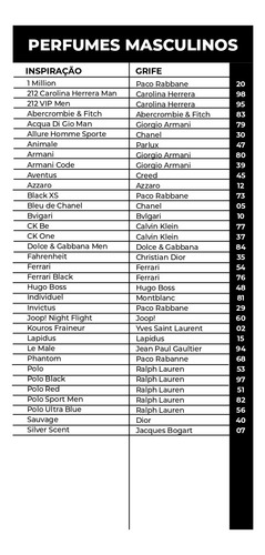 Perfume Fator 5 Nr. 94 - 60ml
