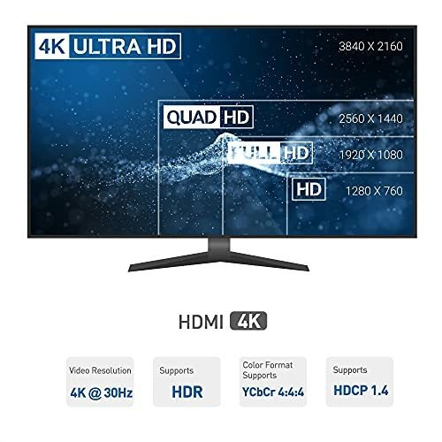 4k 1x2 Hdmi Extender Divisor Sobre Ethernet Kit Para 1 2