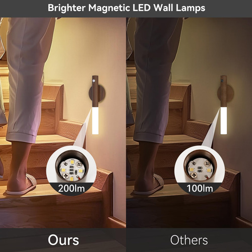 Luces Nocturnas Con Sensor De Movimiento Ithird Recargables