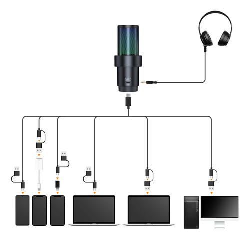 Micrófono Cardioide Inalámbrico Comica Uni Pro (d) Negro Rgb