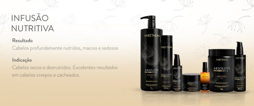 Kit Absolute Oil Aneethun Lançamento (5 Itens)