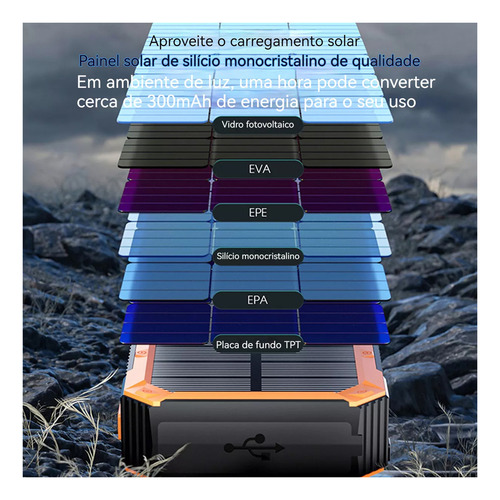 Power Bank 20000mah Carregador Portatil C/4 Cabo+led+bússola