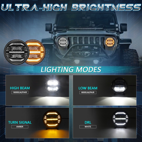 Barra De Luz Led Redonda De 7 Pulgadas Para Cápsulas Led Alt