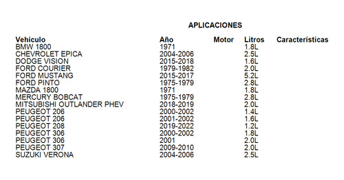 Filtro Aceite Mazda 1800 1971 1.8l Premium Guard