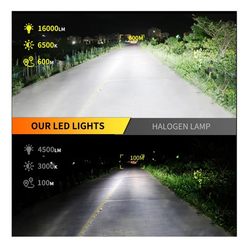 Ultra Super Led 6000k - Bivolt Con Cancelador Conector H7