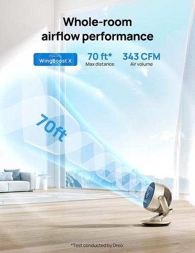 Dreo Smart Fan, Oscillating, With 4 Speeds