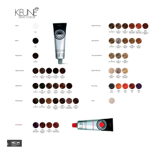 Kit 2 Tintas Semi Color Keune 60ml +semi Color Ativador 60ml