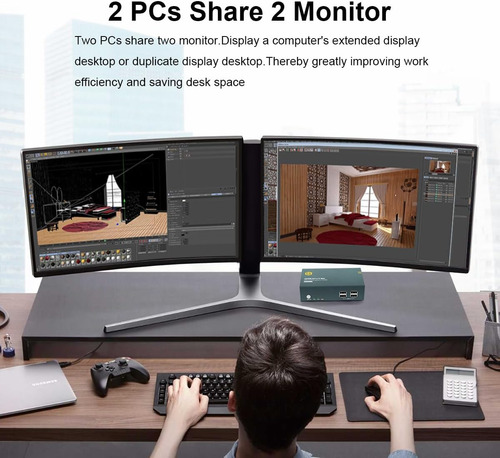 Conmutador Kvm Hdmi 2 Monitores 2 Computers, Switch 2