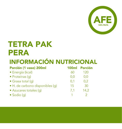 Jugo En Caja Afe Pera 3x200cc