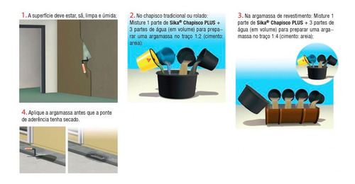 Adesivo Para Chapiscos Argamassas E Gesso 3,6l Chapisco Plus