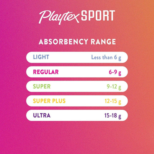 Playtex Pack 48 Tampones Deportivos Regular Superabsorbente