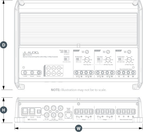 Imagem 4 de 6 de Amplificador Marinizado 5 Canais Jl Audio M700/5