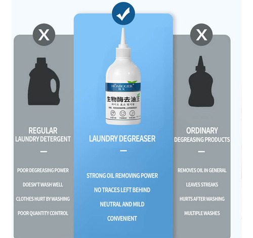 Detergente Desengrasante De Ropa De 200 Ml Detergente Para R
