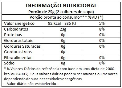 Kit Suplementos Whey Dextrose Creatina Glutamina Bcaa Brinde