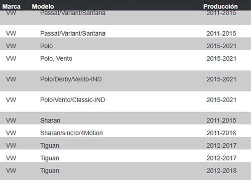 Engrane De Bomba De Dirección Vw 03l130111g Lib6173 Dv (Usado)