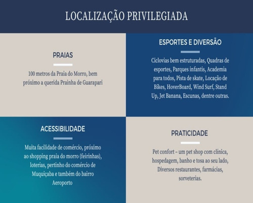 Imagem 9 de 24 de Lançamento Residencial Villa Oceânica À Venda Na Praia Do Morro, Guarapari-es - Realize Negócios Imobiliários. - Ap01260 - 70637215
