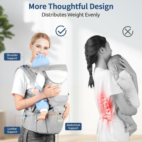 Portabebés Con Asiento Para La Cadera, Portabebés Ergonómico