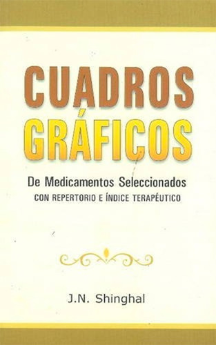 Cuadros Graficos De Medicamentos Seleccionados Homeopatia