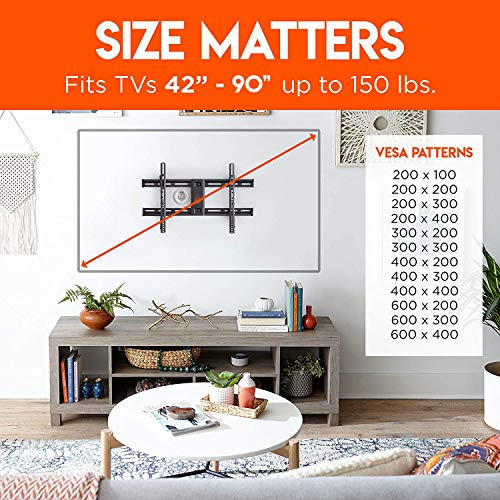 Soporte De Pared Echogear Para Televisores De Hasta 90 Pulga