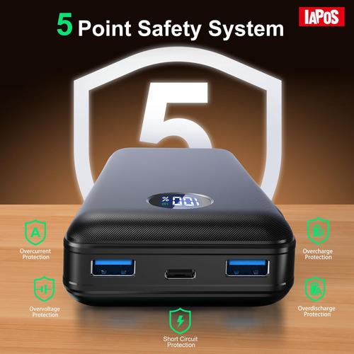 Cargador Portátil De 40 000 Mah, Usb-c