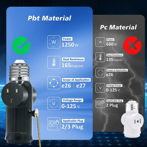 Adaptador De Enchufe Portalámparas De 3 Patas Cadena, ...