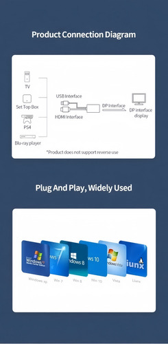 Cabo Hdmi Para Displayport 4k@60hz 1,80m Com Energia Usb