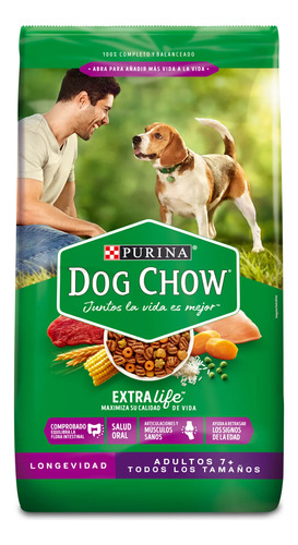 Alimento Seco Para Perro Dog Chow Edad Madura Carne 17kg