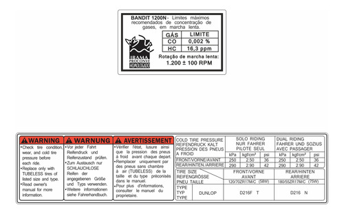 Etiqueta Pressão Pneus Escapamento Compatível Bandit 1200n
