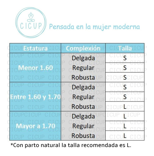 3 Copas Menstrual Cicup Fda + Vaso Esterilizador + Bolsa Eco Azul Claro G, S Y Mini