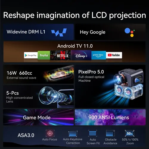 4k Proyector Compatible Con Android Tv 11, Wanbo Mozart 1 Pr
