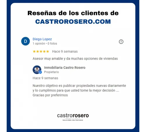 Local En Arriendo En Laureles, Manizales | Arriendos Manizales