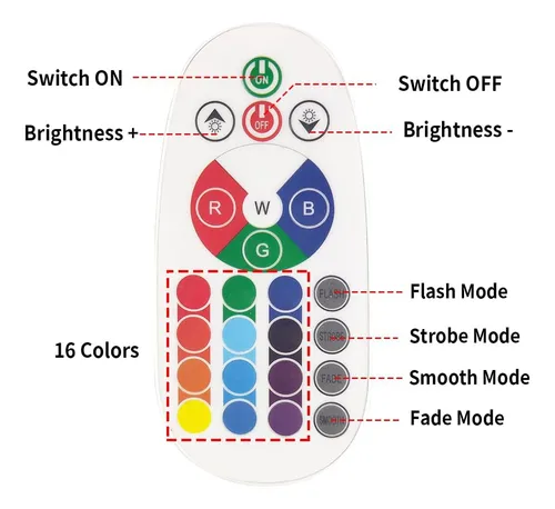 Glw 20w Rgb Led Led Leache Color Cambio De Reflector Con De