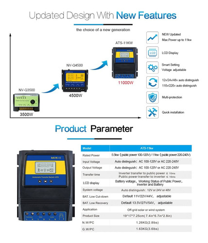 Interruptor De Transferencia Automática Moes Dual Power 50a