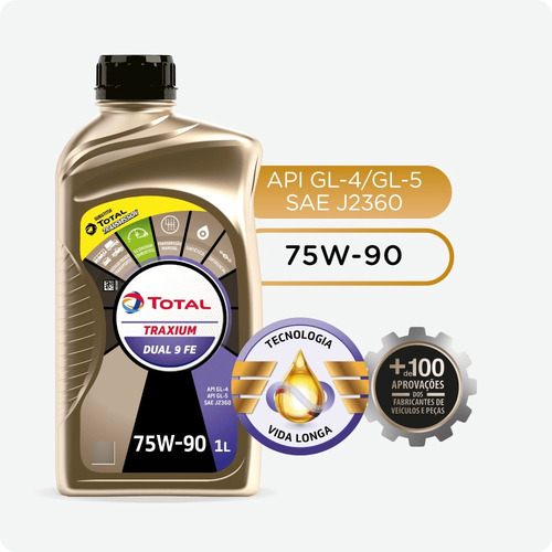 Kit Troca De Óleo Totalenergies Api Gl4 4l.