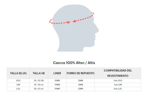 Casco Bici Mtb 100% Altis Helmet Snake Skin Color Negro Talla Xs/sm