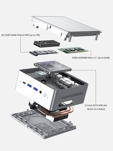 Mini Pc Minisforum Nab9 Intel Core I9-12900hk 32 Gb Ram 1 Tb