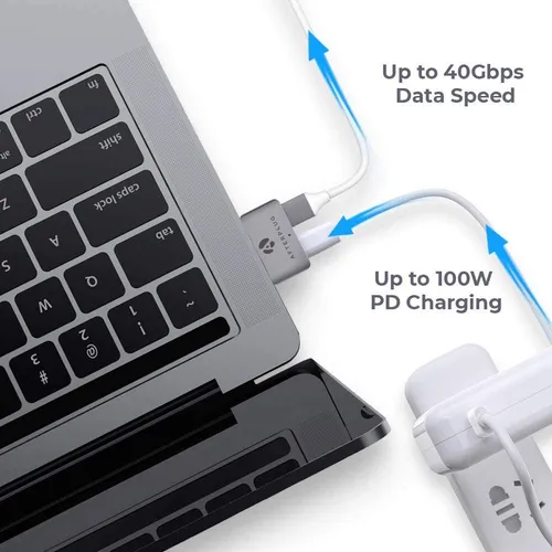 Extensor Usb C Dual A Usb C Dual Afterplug