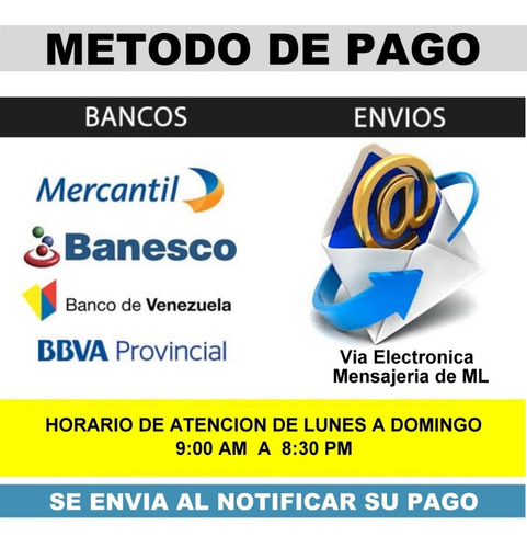 Imagen 3 de 3 de Pack X3 De Edici0n Y Diseño Grafico