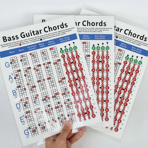 Tabla De Acordes Para Guitarra Eléctrica Guitarra De 4 Cuerd