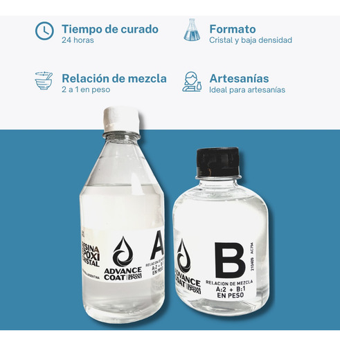 Resina Epoxy Cristal Vidrio Liquido Advance Coat Glass 300g