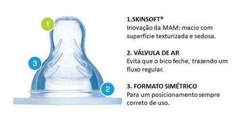Imagem 3 de 3 de Bico X Mam - Fluxo Super Rapido (6 + Meses) Com 2 Unidades