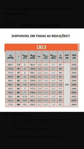 Motoredutor Q 063 Redução 1/80 + Motor 0,5cv Mono. 4polos