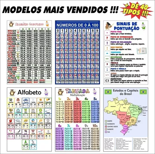 Tabuada de Pitágoras: O Jogo - (PDF)