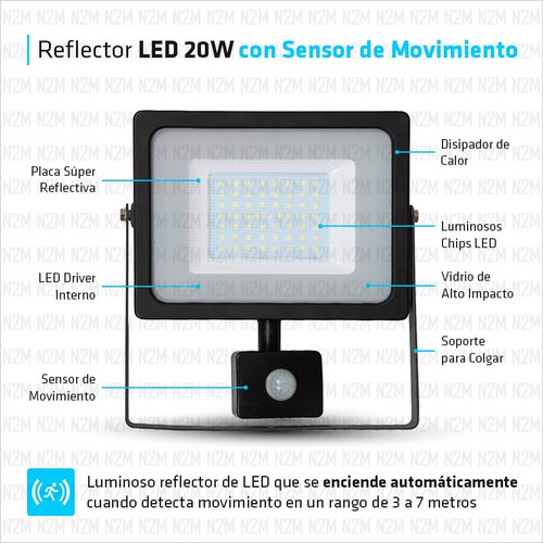 Reflector Led 20w iMac Con Sensor Movimiento Alta Potencia Exterior