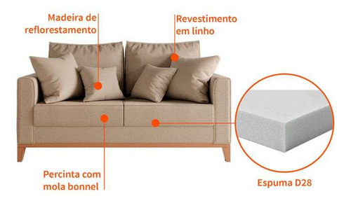 Sofá 2 Lugares Nepal Base De Madeira Linho Cotton Bege