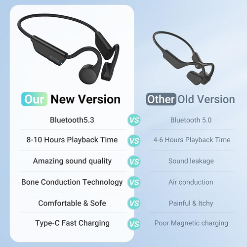 Auriculares De Conduccion Osea Nutrig Ergonomicos
