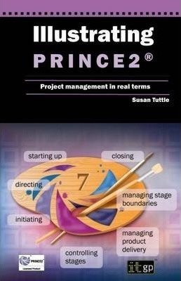 Illustrating Prince2 Project Management In Real Terms - S...