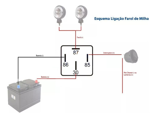 Kit Com 5 Relé Auxiliar 4 Pinos 12v 40a C/ Led E Fusível